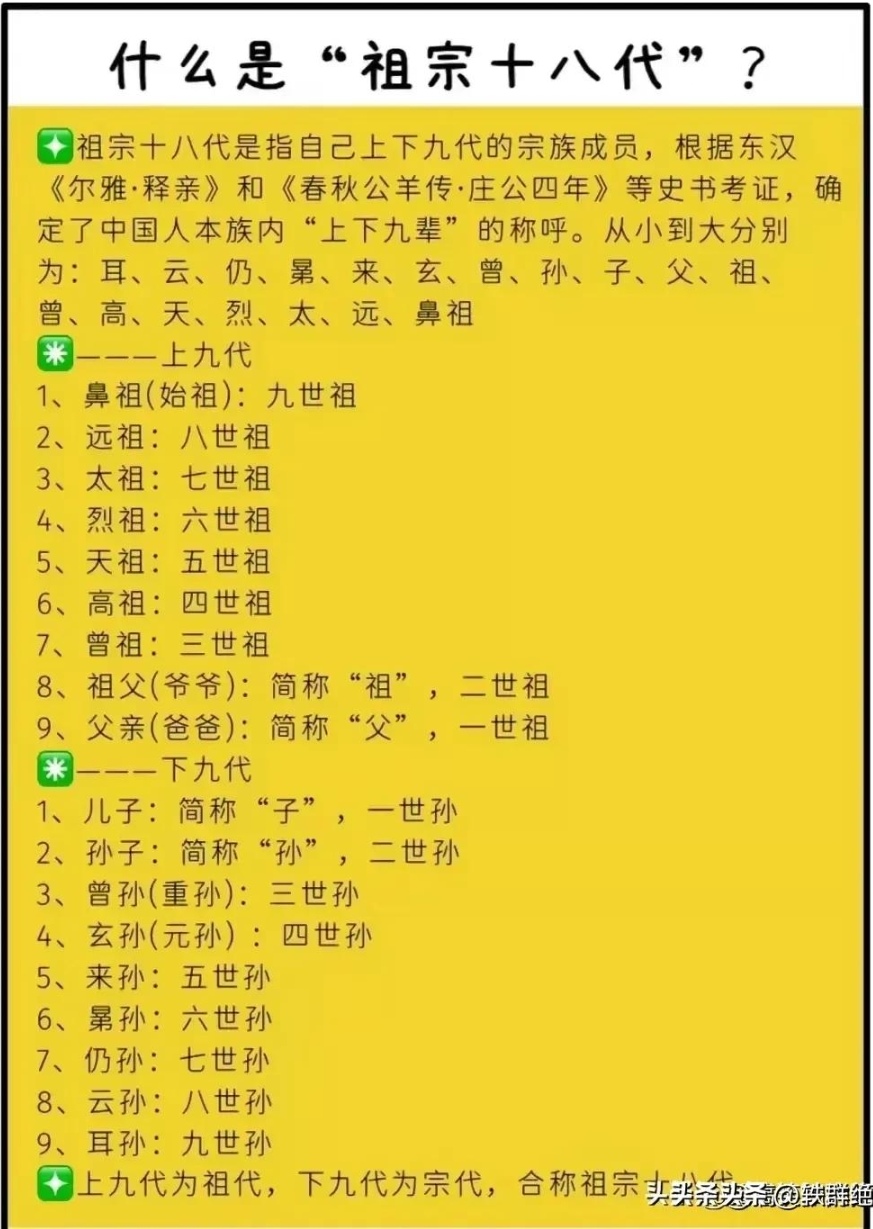 【中古】曾我祐準翁自叙伝─天保より昭和ー八拾八箇年／曾我祐準 中古】曾我祐準翁自叙伝─天保より昭和ー八拾八箇年／曾我祐準